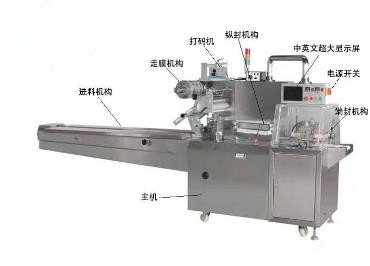 往復式枕式包裝機的10大特點！